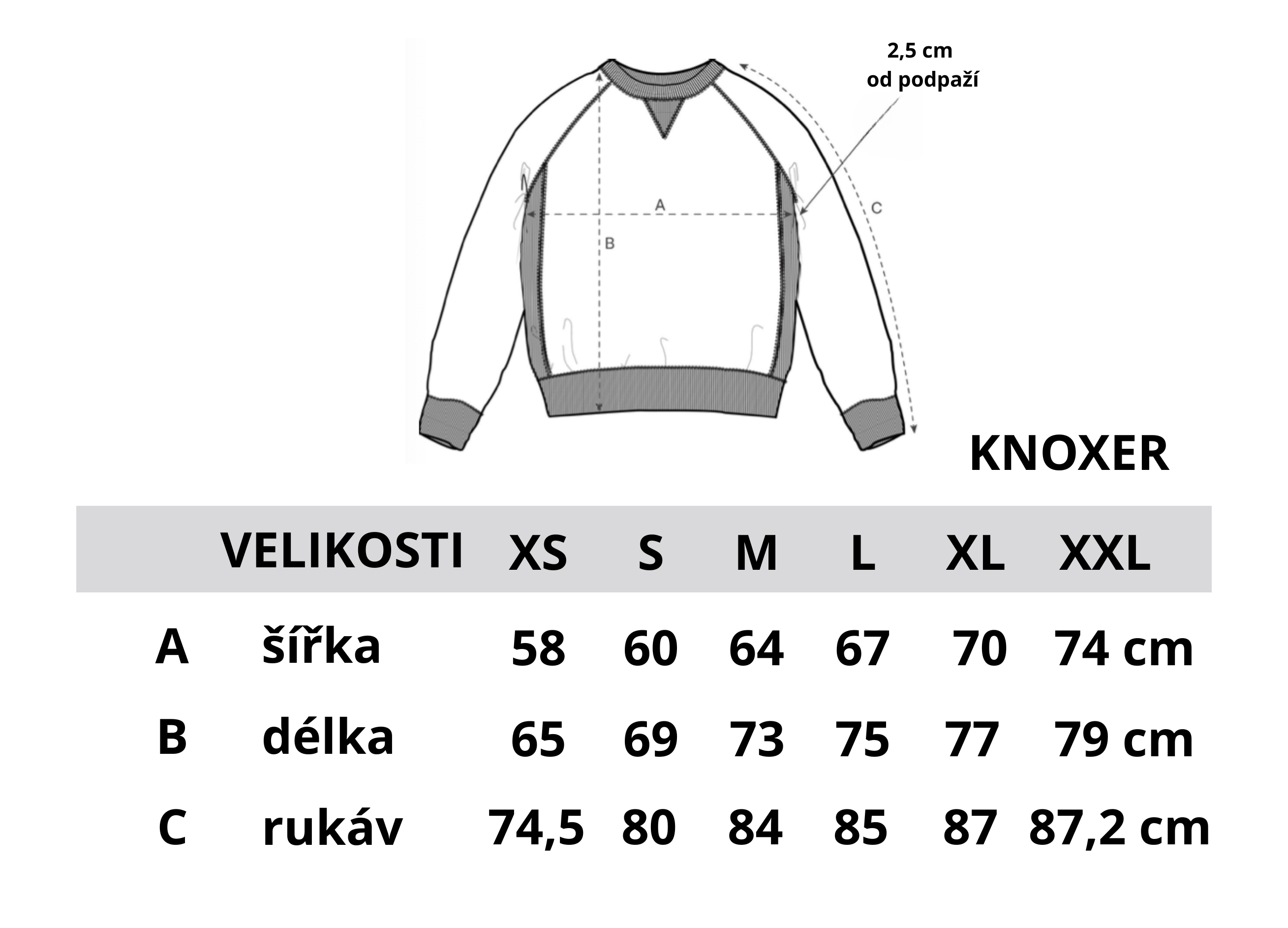 Knoxer